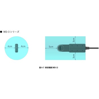 WD-3-WT-5Y 土壌水分センサー 1本 ARP(エー・アール・ピー) 【通販