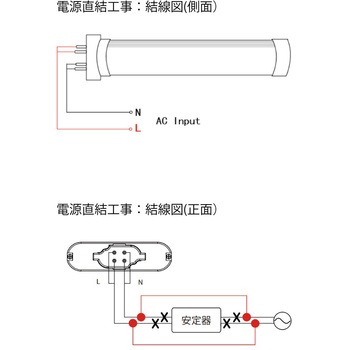 LEDコンパクト蛍光灯 FPL55W/FHP45W形(18W) 光商事