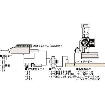 103006 ポケット形テストインジケータ用 替測定子 1個 ミツトヨ