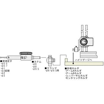 テストインジケータ ステム Mitutoyo(ミツトヨ)