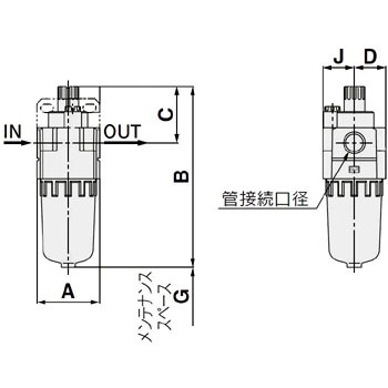 AL20-01 󈳕 SMC 05708622