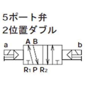 パイロット式5ポート弁 セレックスバルブ 4KB4シリーズ CKD パイロット