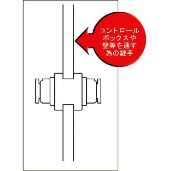 FS10-00BU タッチコネクター5/SUSバルクヘッドユニオン 1個 千代田通商