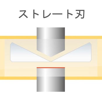 プラスチックニッパ フジ矢