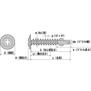 LWB70 ジャックポイント モドリーマー シンワッシャー 1箱(100個