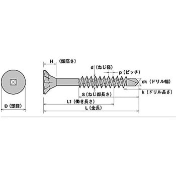 FQJ565-3C ジャックポイント 四角穴付 三価クロメート ヤマヒロ ねじ径