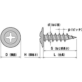 SL19 ステンレスモドトラス(シンワッシャー) 1箱(1000個) ヤマヒロ