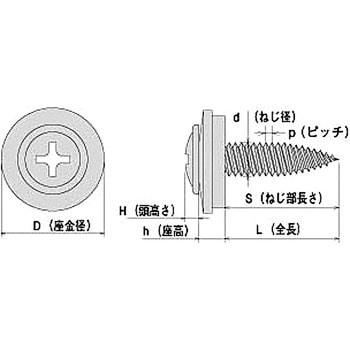 トルネードポイント トラス ヤマヒロ