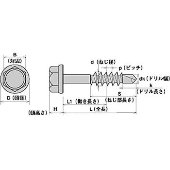 HJC60H ユニクロ ジャックポイント ヘックス 半ネジ ヤマヒロ ねじ径d