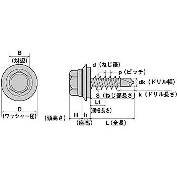 HJB19AZW ユニクロ ジャックポイント AZシーリングヘックス 1箱(350個