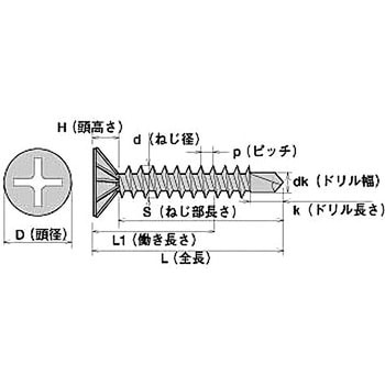 FSJ35 ユニクロ ジャックポイント フレキ 1箱(500個) ヤマヒロ 【通販