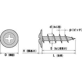 LCB-32 ユニクロ モドトラスコース シンワッシャー 1箱(500個