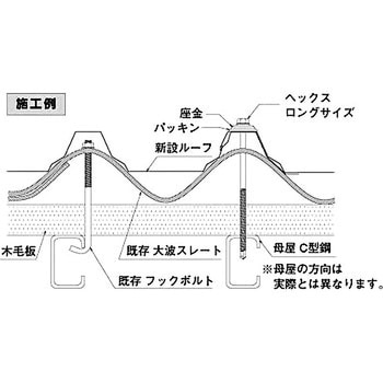 ユニクロジャックポイントヘックス ユニクロヤマザ+ネオパッキン付 ヤマヒロ