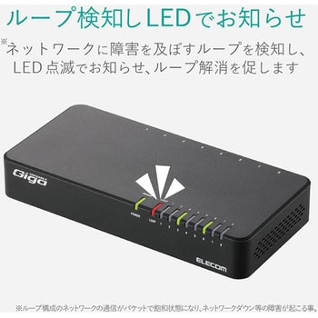 スイッチングハブ 1000BASE-T対応 8ポート プラスチック筐体 電源内蔵 小型 EU RoHS指令 マグネット エレコム