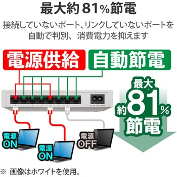 スイッチングハブ 1000BASE-T対応 8ポート プラスチック筐体 電源内蔵 小型 EU RoHS指令 マグネット - エレコム
