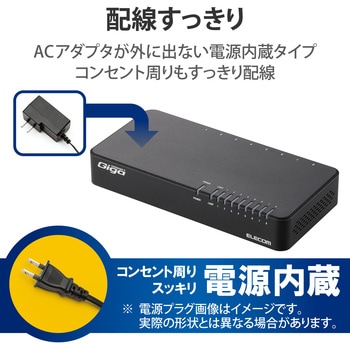 スイッチングハブ 1000BASE-T対応 8ポート プラスチック筐体 電源内蔵 小型 EU RoHS指令 マグネット - エレコム