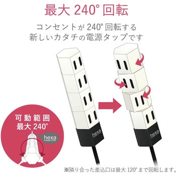 電源タップ 回転式 2P×4個口 L字プラグ hexa エレコム