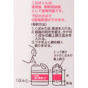 スーパーサラセン ニイタカ