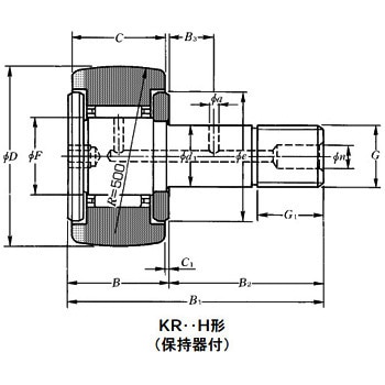 保持器付 カムフォロア (六角穴付) エヌティーエヌ(NTN) 【通販