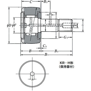 保持器付 カムフォロア (六角穴付) エヌティーエヌ(NTN) 【通販