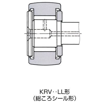 KRV62LLH NTN総ころ形 カムフォロア 1個 エヌティーエヌ(NTN) 【通販