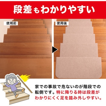 折り曲げ付階段マット サンコー