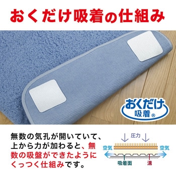 安全すべりどめシート サンコー