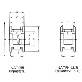 NATR25LL/3AS 保持器付 ローラフォロア 1個 エヌティーエヌ(NTN