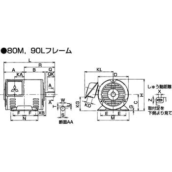 SB-JR-4P-1.5KW 標準三相モートル 防滴保護形 1台 三菱電機 【通販