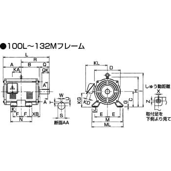 SB-JR-4P-7.5KW 標準三相モートル 防滴保護形 1台 三菱電機 【通販モノタロウ】