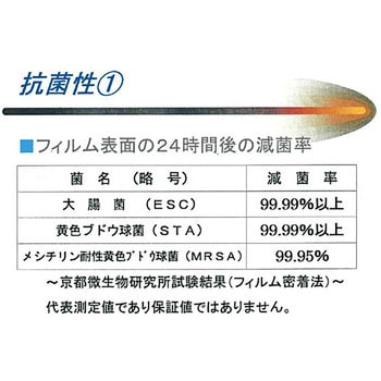 抗菌シート ラミネート(両面食品可) ナニワ紙工