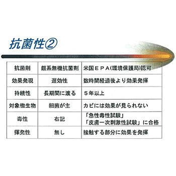 抗菌シート ラミネート(両面食品可) ナニワ紙工