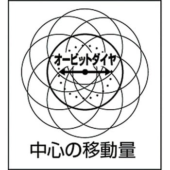 SI-3111M ダブルアクションサンダー 信濃(SHINANO) オービットダイヤ