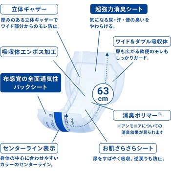 アクティ パワー消臭パッド ウルトラストラング 総吸収量 約1850cc 日本製紙クレシア