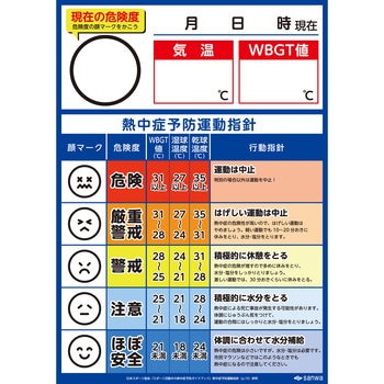 熱中症啓蒙ポスター A1判 三和製作所