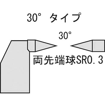 ポイントマイクロメータ