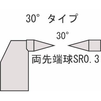 ポイントマイクロメータ ミツトヨ(Mitutoyo) 【通販モノタロウ】