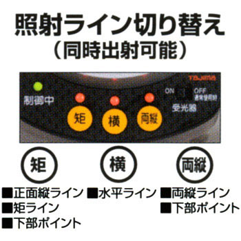 AL-KYRJ SET オートレーザー矩・横・両縦 受光器セット 三脚付 1個 TJM ...