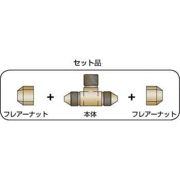 二方フレアーチーズ アソー