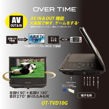 フルセグポータブルDVDプレイヤー ダイアモンドヘッド