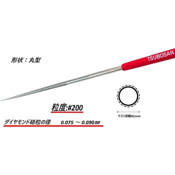 ダイヤモンドヤスリ Sタイプ(精密タイプ) ツボサン