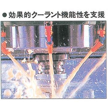 40413 ロックライン 1セット ダイナミックツール 【通販モノタロウ】