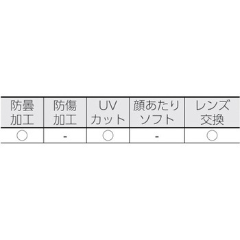 YGP-601用替えフィルム 山本光学