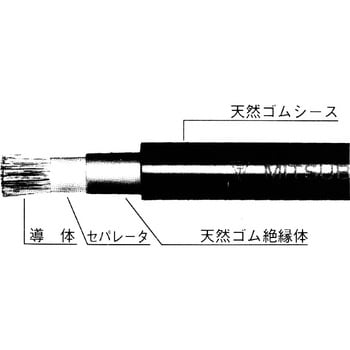 WRCT38 溶接ホルダー線用キャブタイヤケーブル WRCT 1巻 三ツ星 【通販