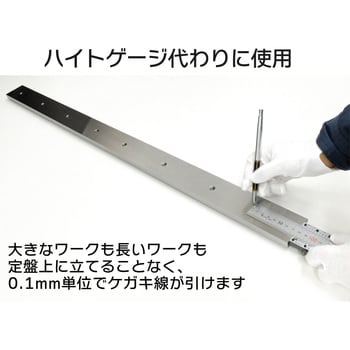 パリコレクション スケールストッパー(スケールナシ) 東栄工業 直尺・曲尺・角度 メンテナンス