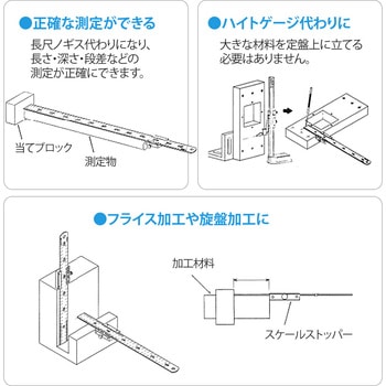スケールストッパー(スケールナシ) 東栄工業 直尺・曲尺・角度