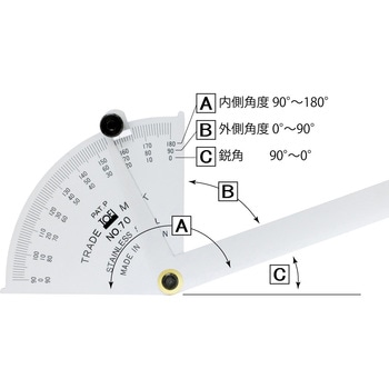 万能分度器 東栄工業