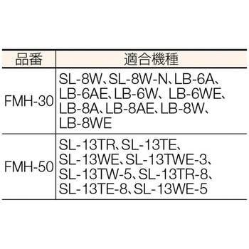 フレキシブルマグネットホルダー 嵯峨電機工業
