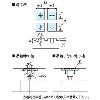 バキュームチャック ナベヤ
