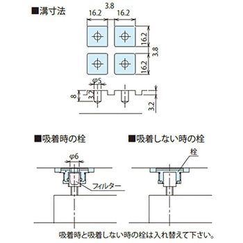 バキュームチャック ナベヤ